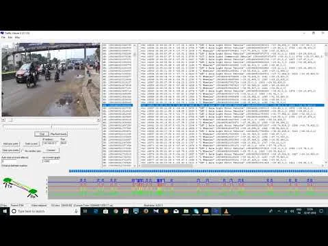 TIRTL Working Demo Indian -Traffic